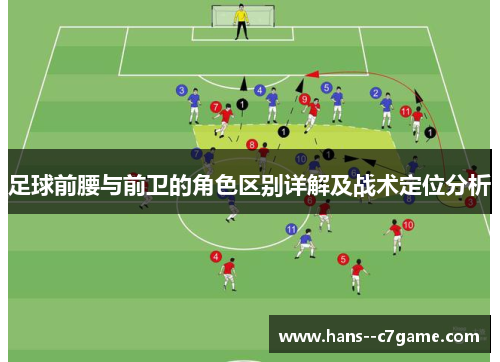 足球前腰与前卫的角色区别详解及战术定位分析