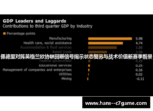 佩德里对阵英格兰欧协联回暖信号揭示状态复苏与战术价值新赛季前景 佩德里对阵英格兰欧协联回暖信号揭示状态复苏与战术价值新赛季前景