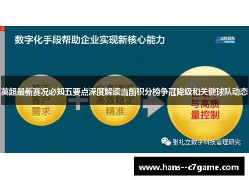 英超最新赛况必知五要点深度解读当前积分榜争冠降级和关键球队动态 英超最新赛况必知五要点深度解读当前积分榜争冠降级和关键球队动态